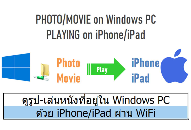 iPad access Windows sharing - FE File Explorer